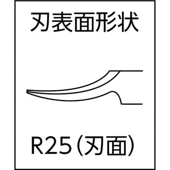 HW25R-150 アールカットニッパ(凹刃) 1丁 室本鉄工 【通販モノタロウ】