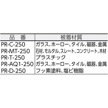 プライマー 信越化学工業
