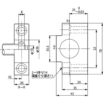 サポートユニット BUKシリーズ 黒田精工