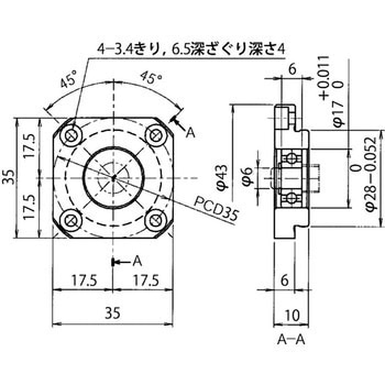 サポートユニット BUMシリーズ 黒田精工