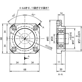 サポートユニット BUMシリーズ 黒田精工
