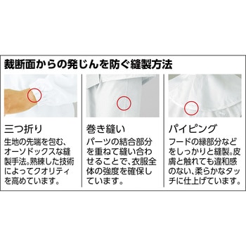 フロントファスナーワンピ ゴールドウイン