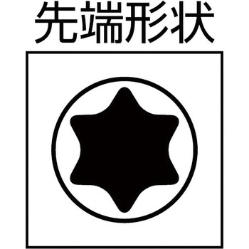 フラッグ型 TXレンチ エイト