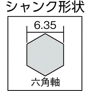 六角軸充電ドライバービット(6.35六角軸) セット TRUSCO
