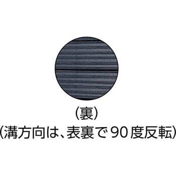 OHS-10-200 (P) 防振パット 1枚 TRUSCO 【通販サイトMonotaRO】