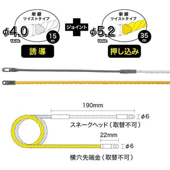 J2-4052-50 スピーダーワン(J2) 1本 ジェフコム(DENSAN) 【通販サイト