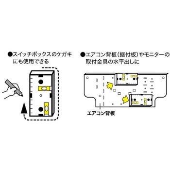 スイッチボックスケガキレベル DENSAN(ジェフコム)