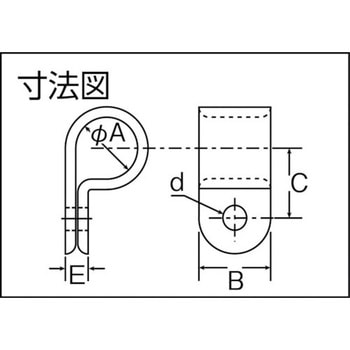 ケーブルクリップ TRUSCO