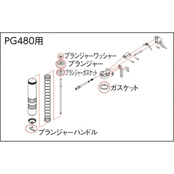 高圧グリスガンPG480用 ガスケット TRUSCO