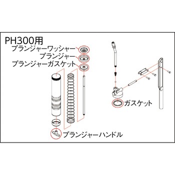高圧グリスガンPH300用 ガスケット TRUSCO