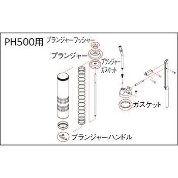 PH500006 高圧グリスガンPH500用 プランジャー 1個 TRUSCO 【通販