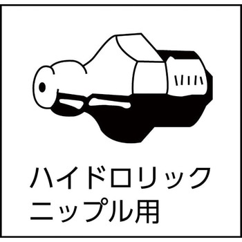 グリスガン(片手・両手兼用手詰めタイプ) TRUSCO