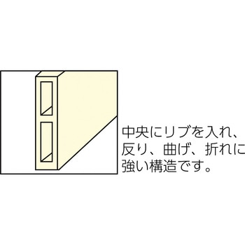 ニューアルロッド用検測金具 TRUSCO