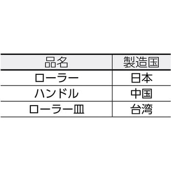 スモールローラー受け皿セット万能用