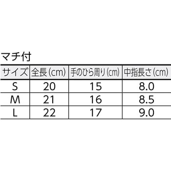 品質管理用スムス手袋マチ有(エコノミータイプ) TRUSCO