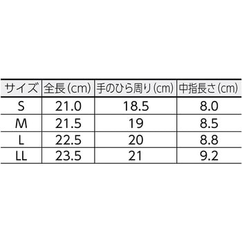 PU厚手手袋エンボス加工 TRUSCO 人工皮革手袋 【通販モノタロウ】