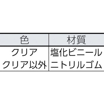 安心クッション(コーナー) TRUSCO