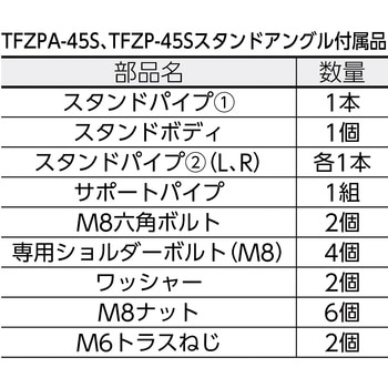45CM全閉式工場扇”ゼフィール”スタンドアングル TRUSCO