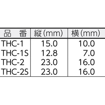 THC-1S 結束バンド固定具 1袋(100個) TRUSCO 【通販サイトMonotaRO】