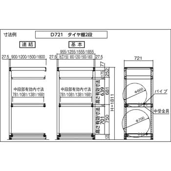 M3用タイヤ受セット TRUSCO タイヤラック 【通販モノタロウ】