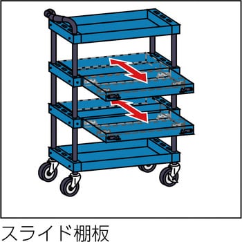 TWBS-644S-SB ツールワゴンベスト サイドハンドル 4段 スライド棚板