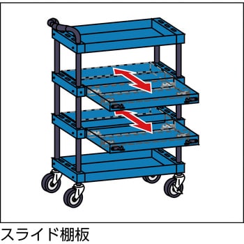 ツールワゴンベスト サイドハンドル 4段 スライド棚板付き