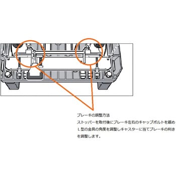 MPK-900FB カルティオビッグ用足踏みストッパー 1台 TRUSCO 【通販