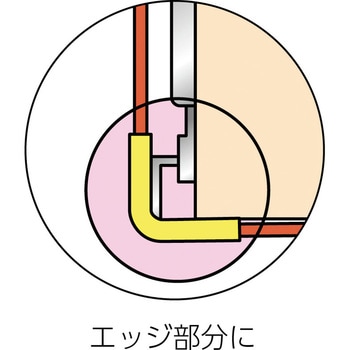 マジックテープ付コーナーパット(マジックテープ脱着タイプ) TRUSCO