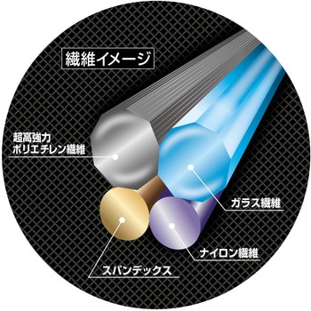カットレジストアーミー トワロン(TOWA/東和コーポレーション)