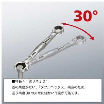 コンビネーションラチェットレンチ Wera