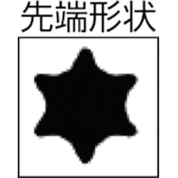 トルクス マイクロドライバー Wera