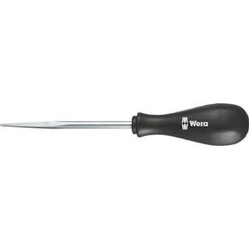 角キリ Wera
