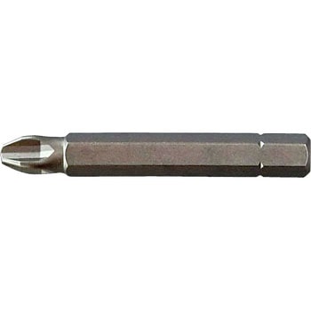 ドライバービット Wera