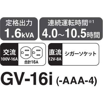 GV-16i インバーター発電機 1．6KVA 工進 リコイルスターター方式 