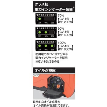 工進　インバーター発電機　GV-16i  屋外用　1.6KVA 新品未使用