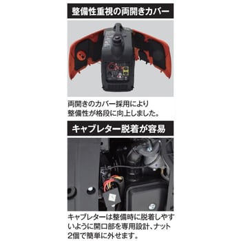 GV-16i インバーター発電機 1．6KVA 工進 リコイルスターター方式 - 【通販モノタロウ】