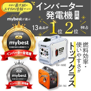 インバーター発電機 1．6KVA 工進