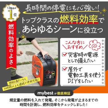 インバーター発電機 1．6KVA 工進