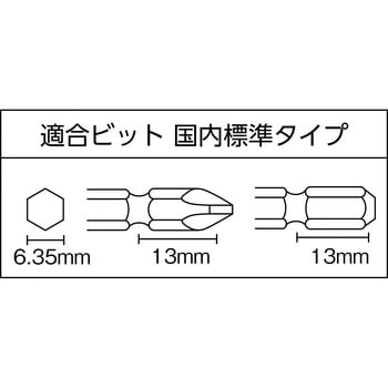 インパクトドライバー SHINANO(信濃機販)