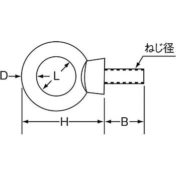 足長アイボルト ナニワ(NANIWA)