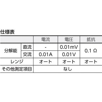 MODEL-2010 デジタル・クランプメーター 交流電流測定用 マルチ計測器