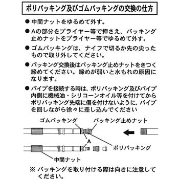 2300 ダイヤスプレープレッシャー式噴霧器用伸縮ノズル 1個 フルプラ