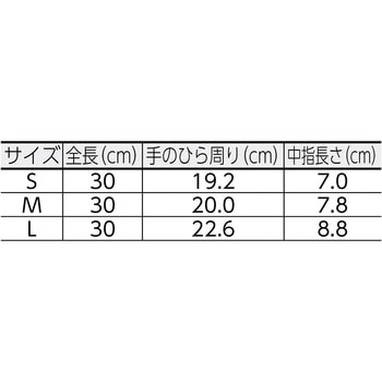 天然ゴム中厚手 ダンロップ ホームプロダクツ
