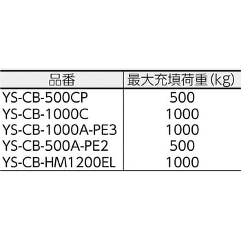 コンテナバッグ 肥料・飼料運搬用 丸型