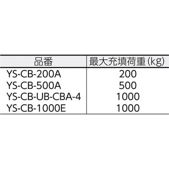 コンテナバッグ丸型