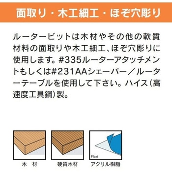 ルータービット DREMEL(ドレメル)