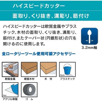 ハイスピードカッター DREMEL(ドレメル)