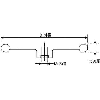 U-90NS ラインカットU 三京ダイヤモンド工業 乾式 外径90mm穴径M10