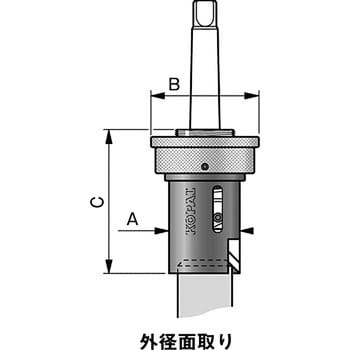 カウンターシンク(外径面取り用) ノガ 球面・その他刃数(カッター