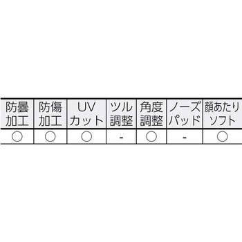 X-9175 一眼型 保護メガネ 密着タイプ UVEX(ウベックス) クリア